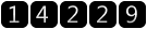 page view counter